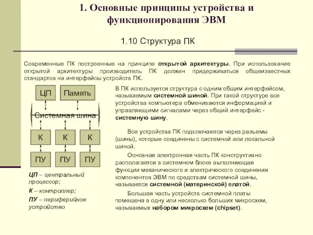 1. Основные принципы устройства и функционирования ЭВМ 1.10 Структура ПК Современные ПК