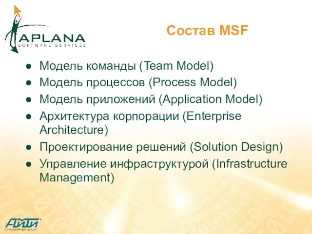 Состав MSF Модель команды (Team Model) Модель процессов (Process Model) Модель приложений