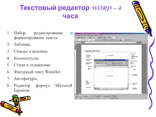 Текстовый редактор WORD – 4 часа Набор, редактирование и форматирование текста. Таблицы.