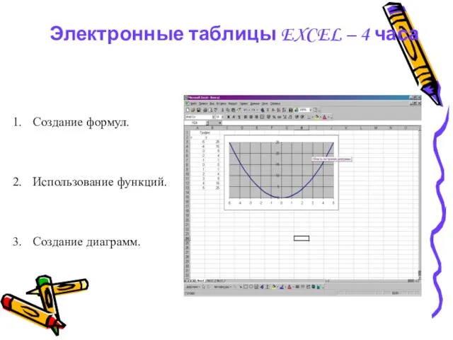 Электронные таблицы EXCEL – 4 часа Создание формул. Использование функций. Создание диаграмм.