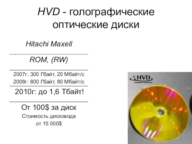 HVD - голографические оптические диски