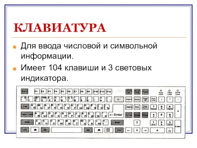 КЛАВИАТУРА Для ввода числовой и символьной информации. Имеет 104 клавиши и 3 световых индикатора.