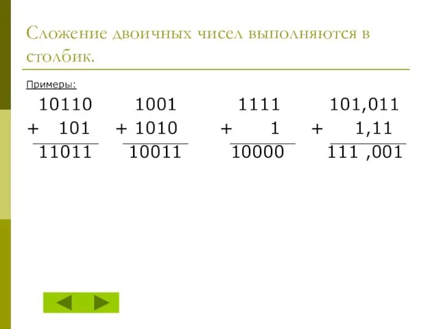 Сложение двоичных чисел выполняются в столбик. Примеры: 10110 1001 1111 101,011 +