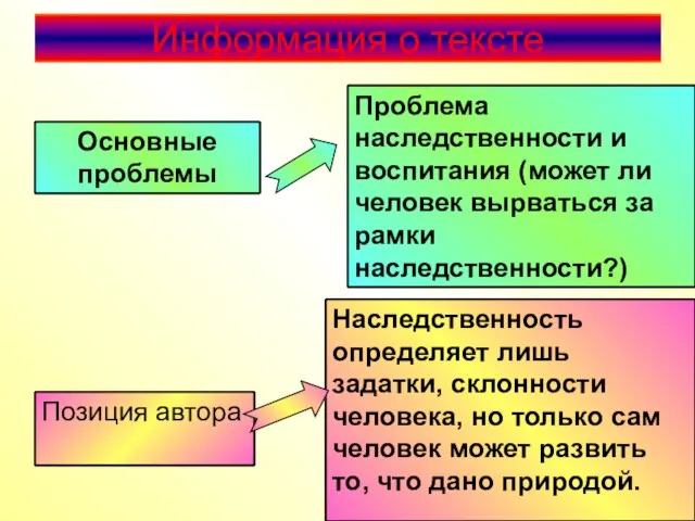 Информация о тексте