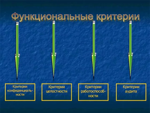 Функциональные критерии