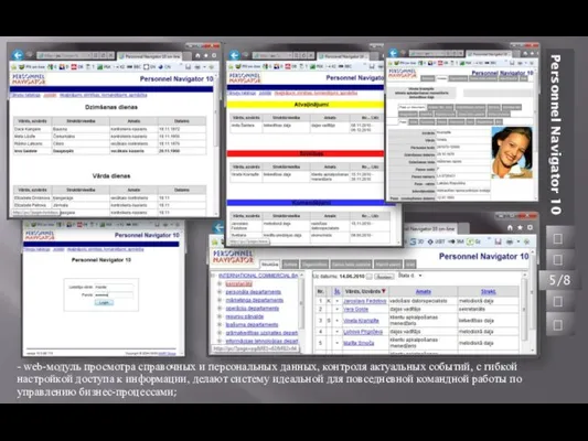 - web-модуль просмотра справочных и персональных данных, контроля актуальных событий, с гибкой