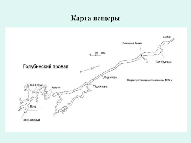 Карта пещеры