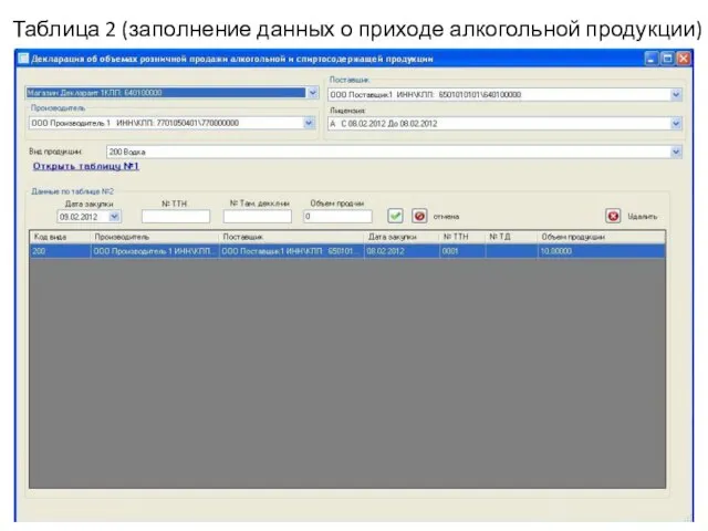 Таблица 2 (заполнение данных о приходе алкогольной продукции)