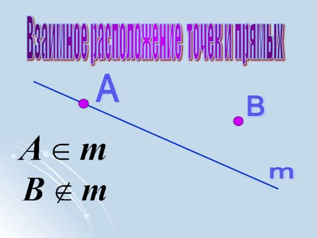 Взаимное расположение точек и прямых А В m