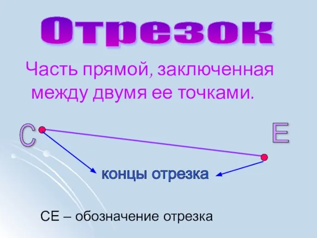 Часть прямой, заключенная между двумя ее точками. Отрезок С Е концы отрезка СЕ – обозначение отрезка