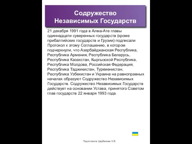 Подготовила Щербакова Н.В. Содружество Независимых Государств 21 декабря 1991 года в Алма-Ате