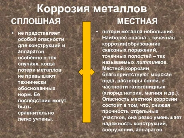 Коррозия металлов СПЛОШНАЯ МЕСТНАЯ не представляет особой опасности для конструкций и аппаратов