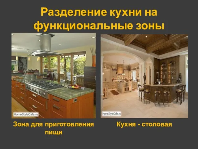 Разделение кухни на функциональные зоны Зона для приготовления пищи Кухня - столовая