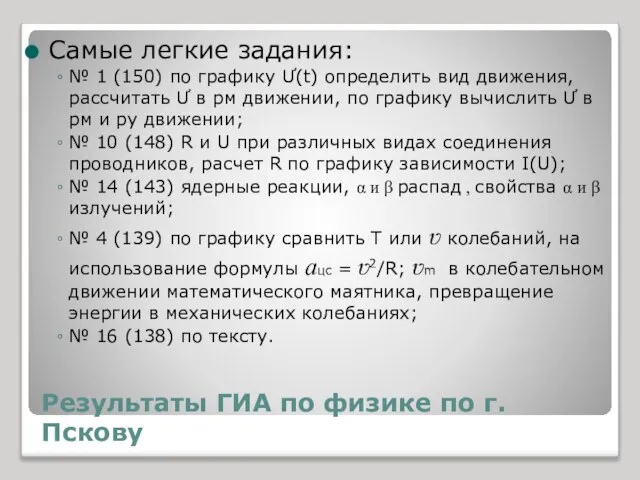 Результаты ГИА по физике по г.Пскову Самые легкие задания: № 1 (150)