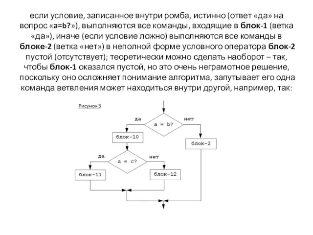 если условие, записанное внутри ромба, истинно (ответ «да» на вопрос «a=b?»), выполняются