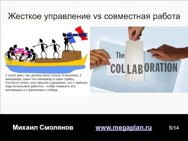 о Михаил Смолянов www.megaplan.ru 5/14 Жесткое управление vs совместная работа