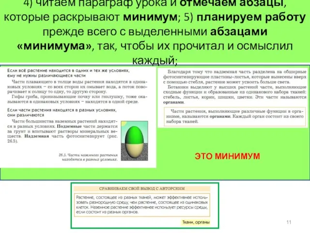 4) читаем параграф урока и отмечаем абзацы, которые раскрывают минимум; 5) планируем