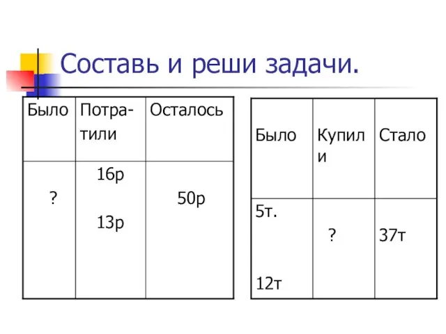 Составь и реши задачи.