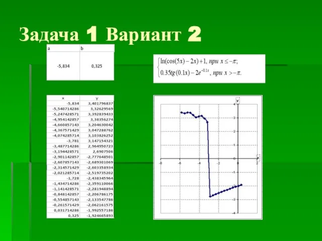 Задача 1 Вариант 2