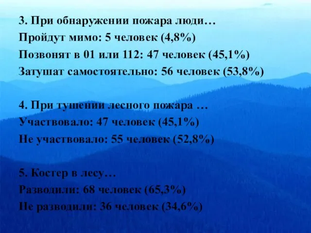 3. При обнаружении пожара люди… Пройдут мимо: 5 человек (4,8%) Позвонят в