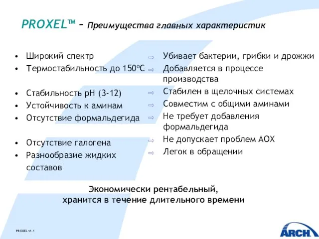 PROXEL™ – Преимущества главных характеристик Широкий спектр Термостабильность до 150oC Стабильность pH