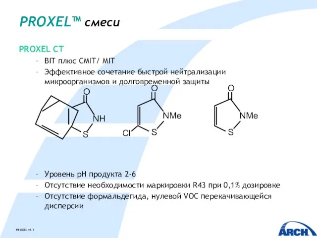 PROXEL CT BIT плюс CMIT/ MIT Эффективное сочетание быстрой нейтрализации микроорганизмов и