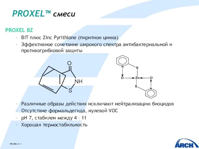 PROXEL™ смеси PROXEL BZ BIT плюс Zinc Pyrithione (пиритион цинка) Эффективное сочетание