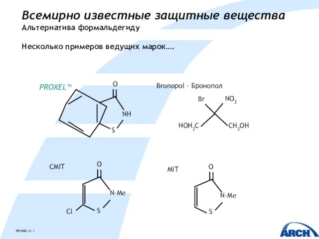 Всемирно известные защитные вещества Альтернатива формальдегиду Несколько примеров ведущих марок….