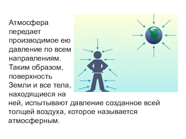 Атмосфера передает производимое ею давление по всем направлениям. Таким образом, поверхность Земли