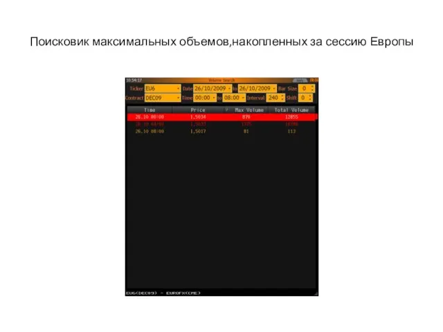 Поисковик максимальных объемов,накопленных за сессию Европы