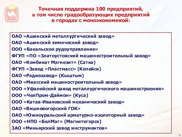 Точечная поддержка 100 предприятий, в том числе градообразующих предприятий в городах с