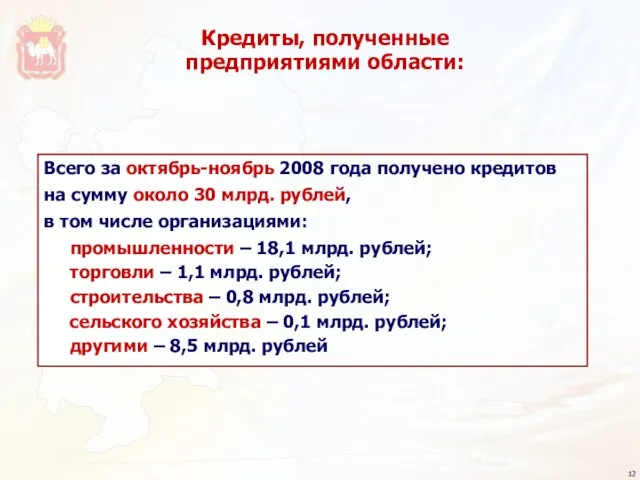 Кредиты, полученные предприятиями области: Всего за октябрь-ноябрь 2008 года получено кредитов на