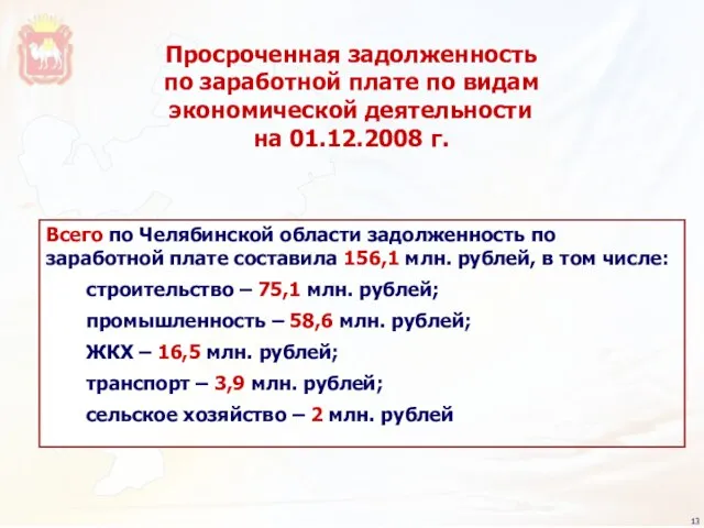 Просроченная задолженность по заработной плате по видам экономической деятельности на 01.12.2008 г.