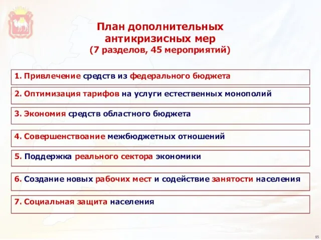 План дополнительных антикризисных мер (7 разделов, 45 мероприятий) 2. Оптимизация тарифов на