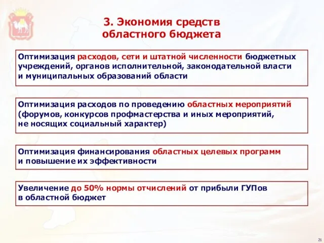 Оптимизация расходов, сети и штатной численности бюджетных учреждений, органов исполнительной, законодательной власти