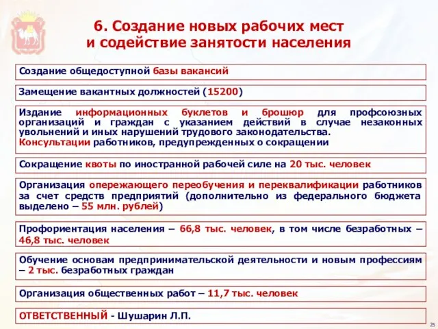 Издание информационных буклетов и брошюр для профсоюзных организаций и граждан с указанием