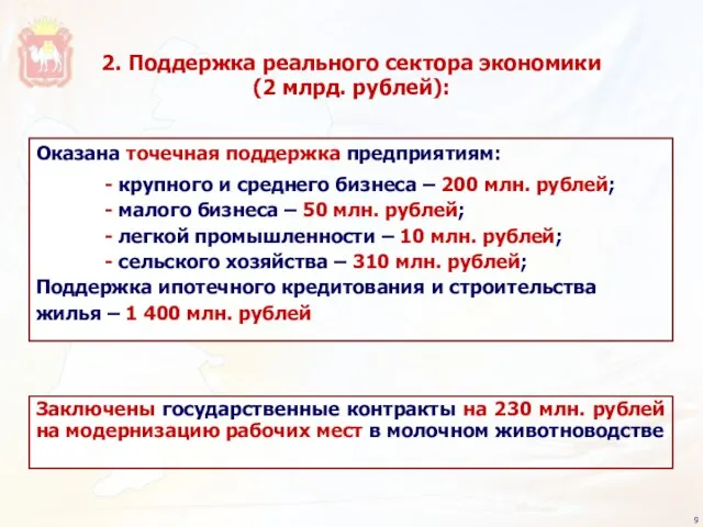 2. Поддержка реального сектора экономики (2 млрд. рублей): Оказана точечная поддержка предприятиям: