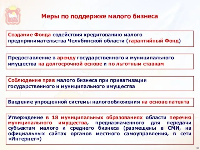 Меры по поддержке малого бизнеса Введение упрощенной системы налогообложения на основе патента