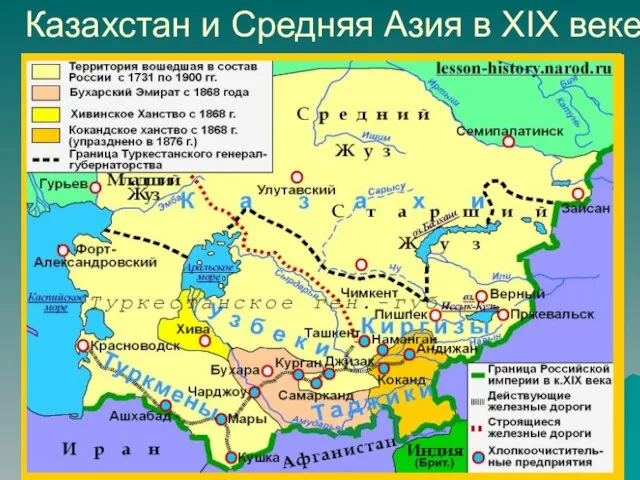 Казахстан и Средняя Азия в XIX веке