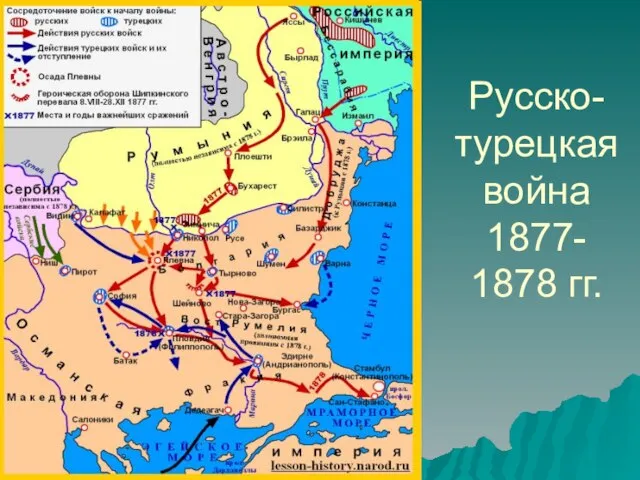 Русско-турецкая война 1877- 1878 гг.
