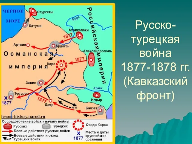 Русско-турецкая война 1877-1878 гг. (Кавказский фронт)