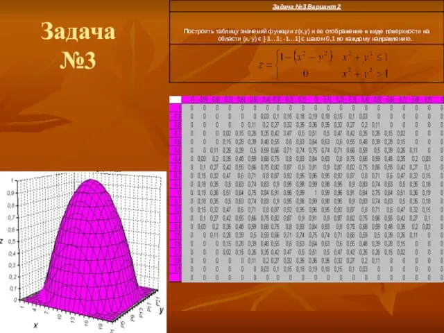 Задача №3