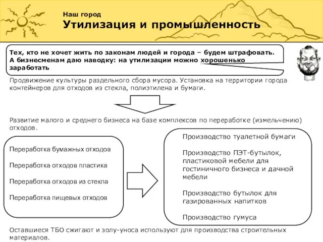 Продвижение культуры раздельного сбора мусора. Установка на территории города контейнеров для отходов