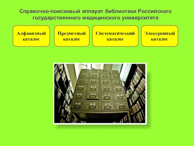 Справочно-поисковый аппарат библиотеки Российского государственного медицинского университета Алфавитный каталог Предметный каталог Систематический каталог Электронный каталог