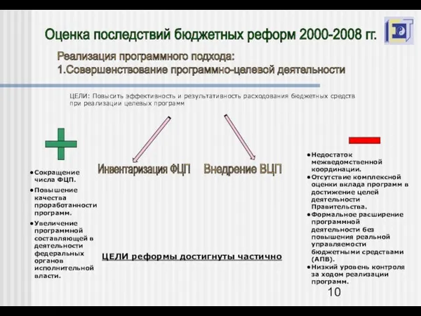 Оценка последствий бюджетных реформ 2000-2008 гг. Реализация программного подхода: 1.Совершенствование программно-целевой деятельности