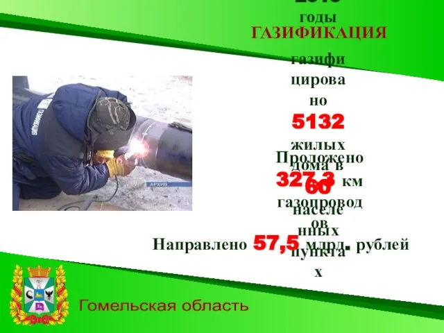 Гомельская область ГАЗИФИКАЦИЯ За 2006-2010 годы газифицировано 5132 жилых дома в 60