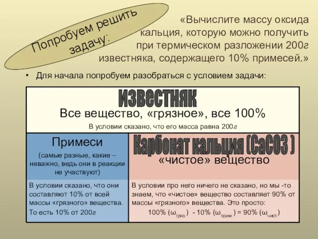 «Вычислите массу оксида кальция, которую можно получить при термическом разложении 200г известняка,