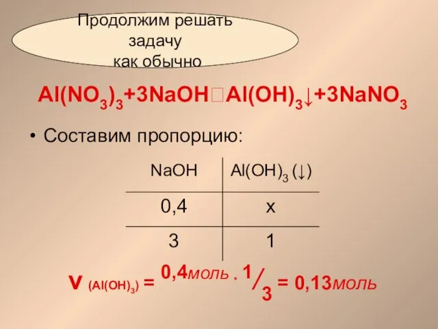 Al(NO3)3+3NaOH?Al(OH)3↓+3NaNO3 Составим пропорцию: ν (Al(OH)3) = 0,4моль * 1/3 = 0,13моль Продолжим решать задачу как обычно