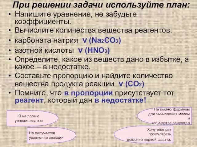 При решении задачи используйте план: Напишите уравнение, не забудьте коэффициенты. Вычислите количества