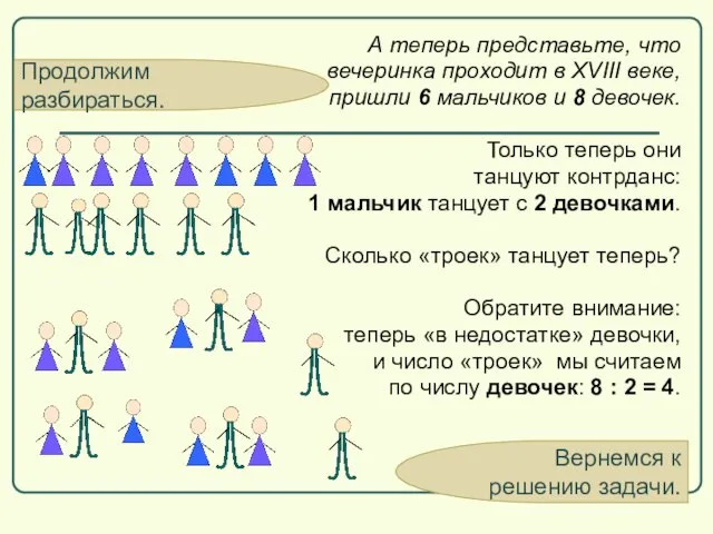 Продолжим разбираться. А теперь представьте, что вечеринка проходит в XVIII веке, пришли